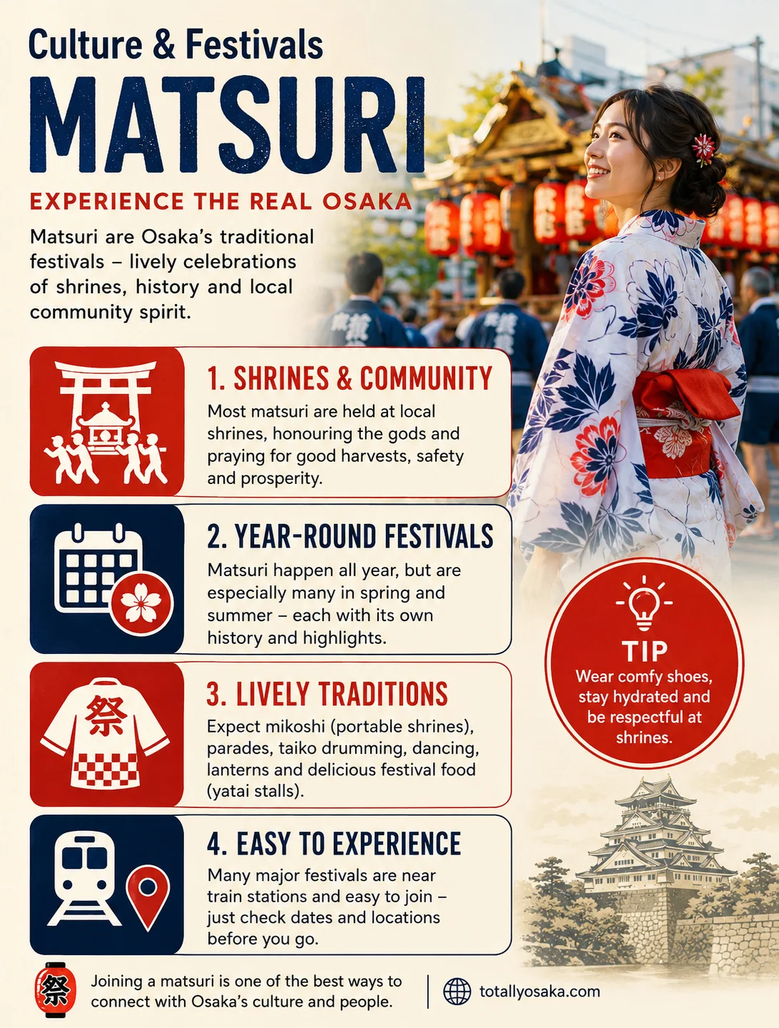 Osaka's Festivals