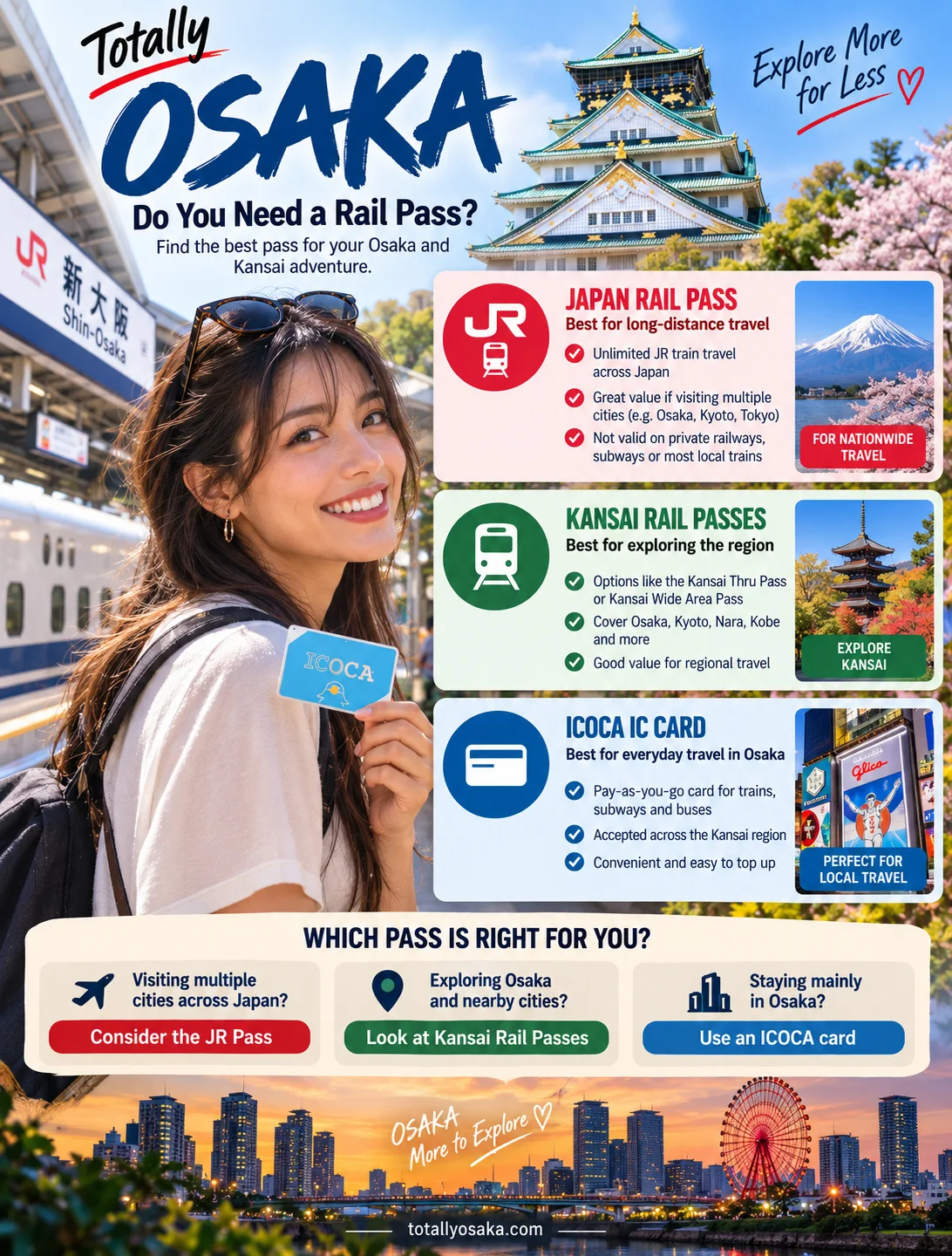 大阪旅行にJRパスは必要？