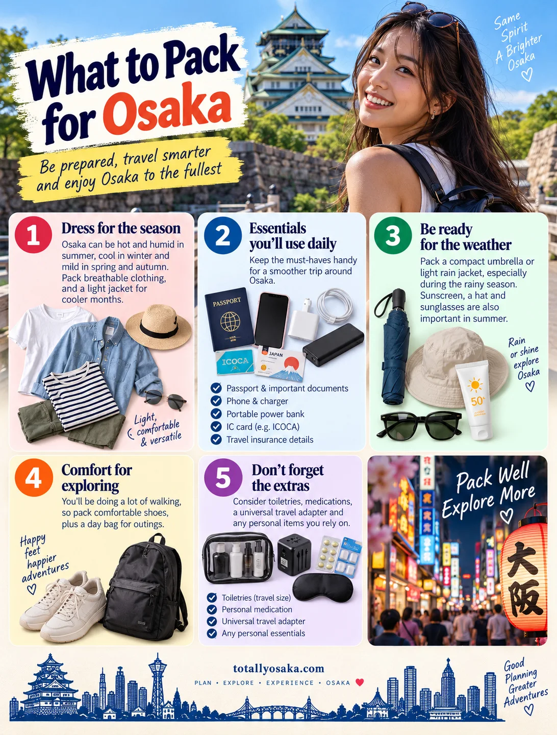 What to Pack for Osaka, Season by Season